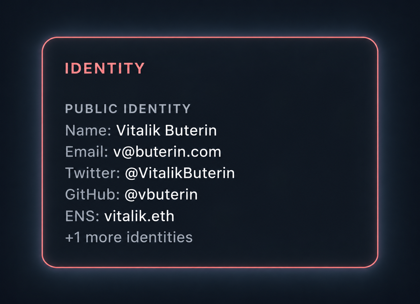 Nymis identity view for Vitalik